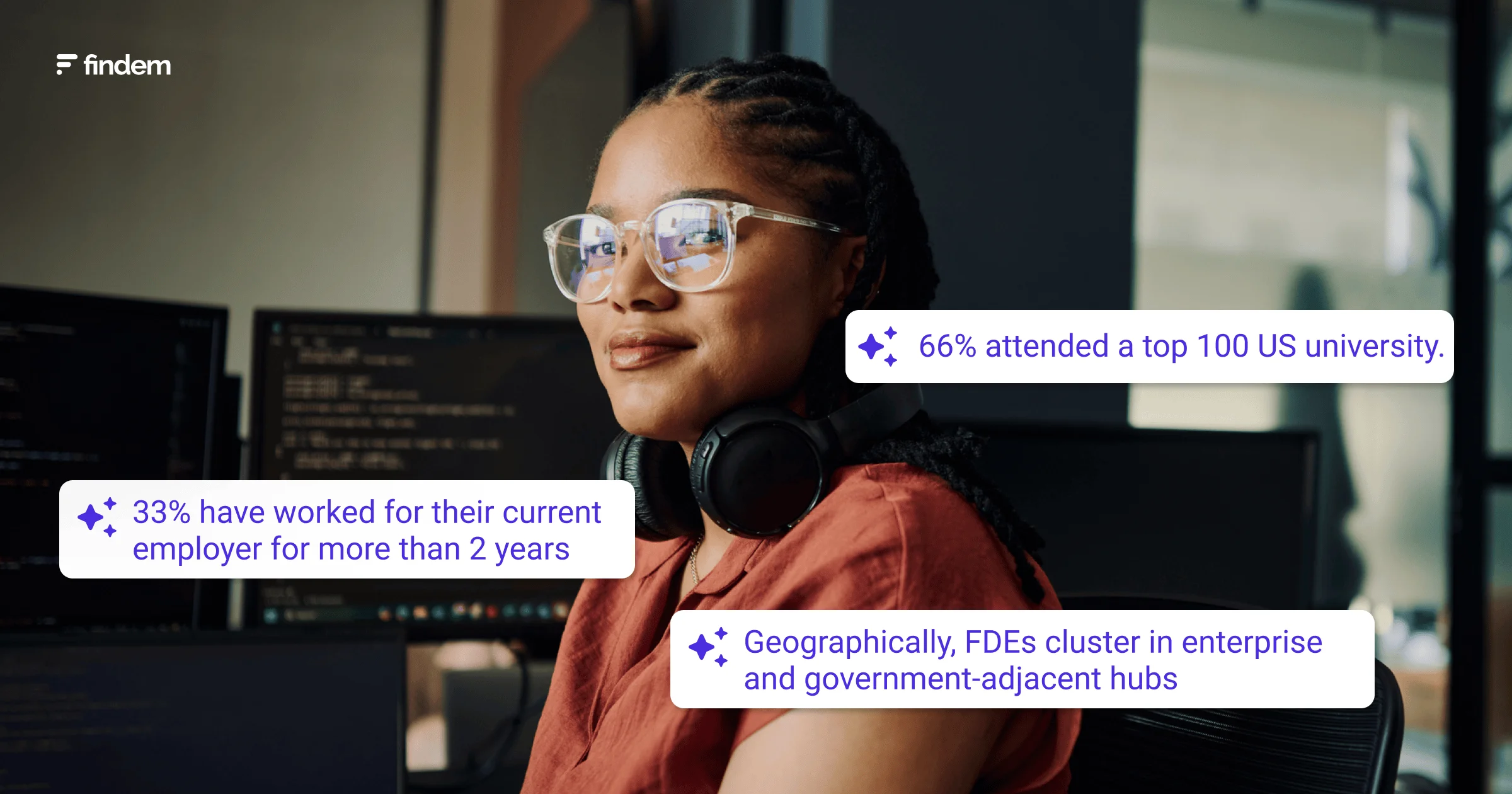 Insights Forward Deployed Engineers Findem